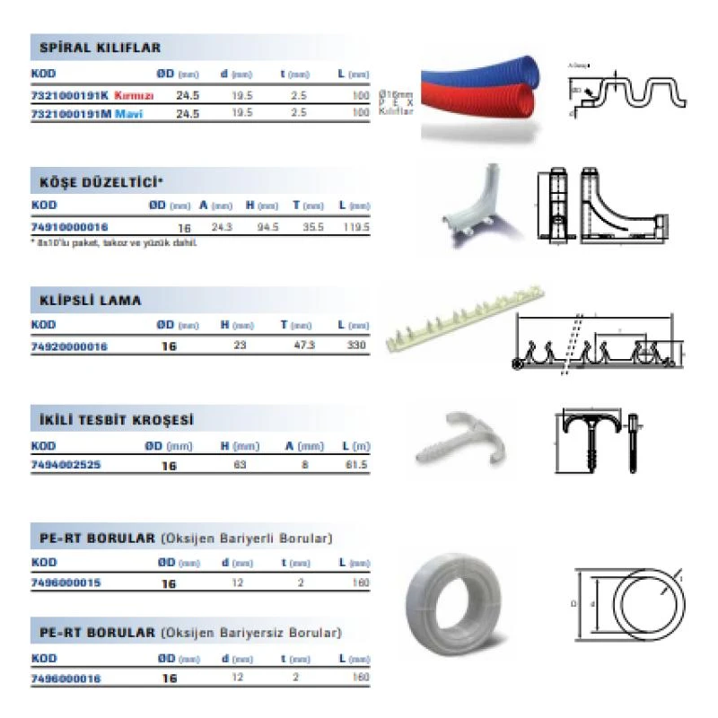 FIRAT BORU PEX BORU VE EK PARÇALARI